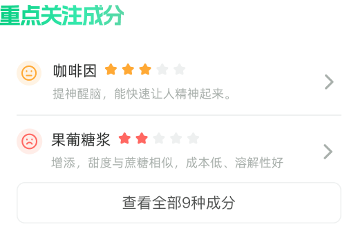 重点关注成分